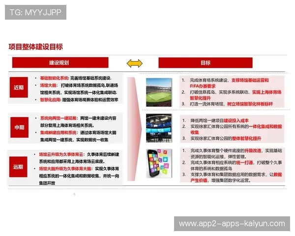 体育场馆运营平台化推动行业标准统一